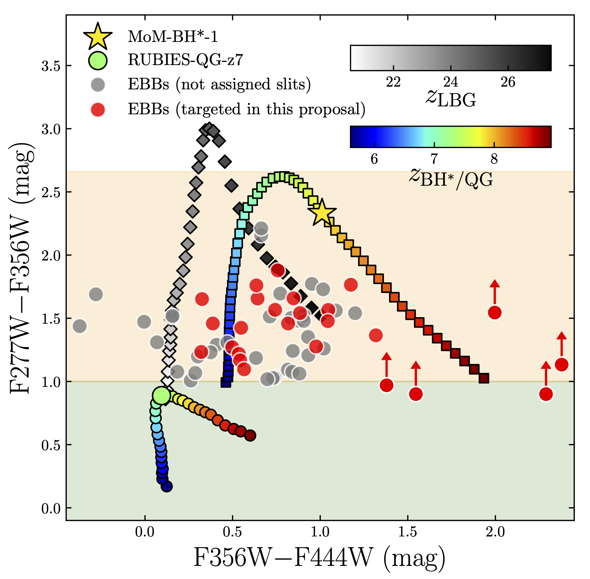 Spiral galaxy image used for the JWST highlight